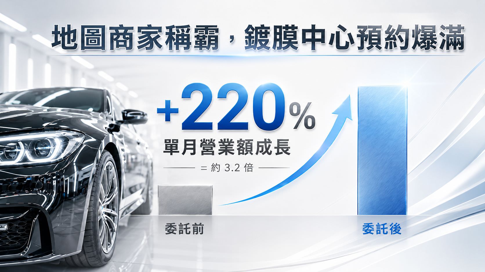 地图商家称霸，镀膜中心预约爆满的网络广告投放绩效